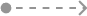 right arrow